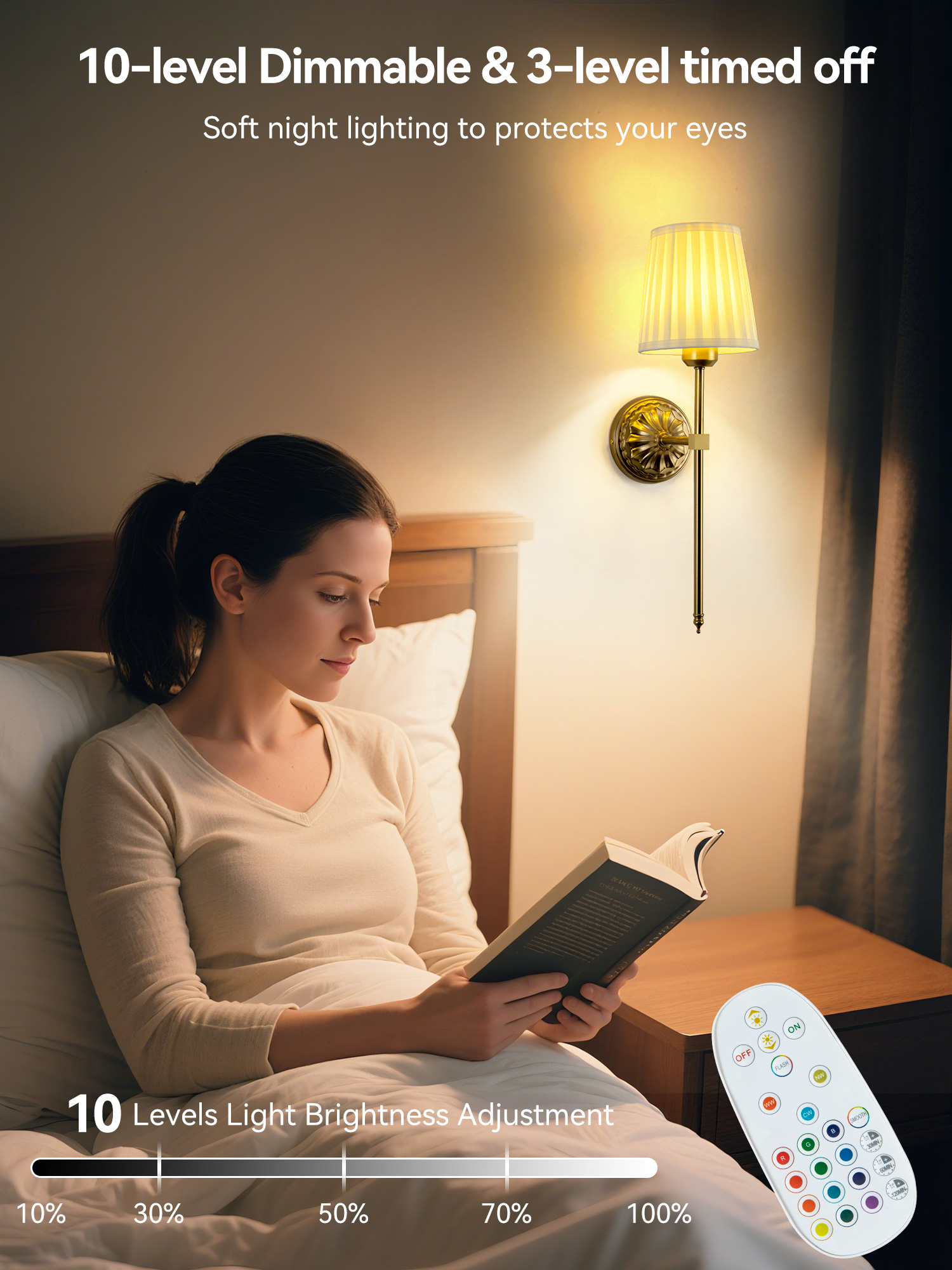 Battery-Powered Wall Light: Re - Touch Dimmer Lamp 리뷰 및 가격