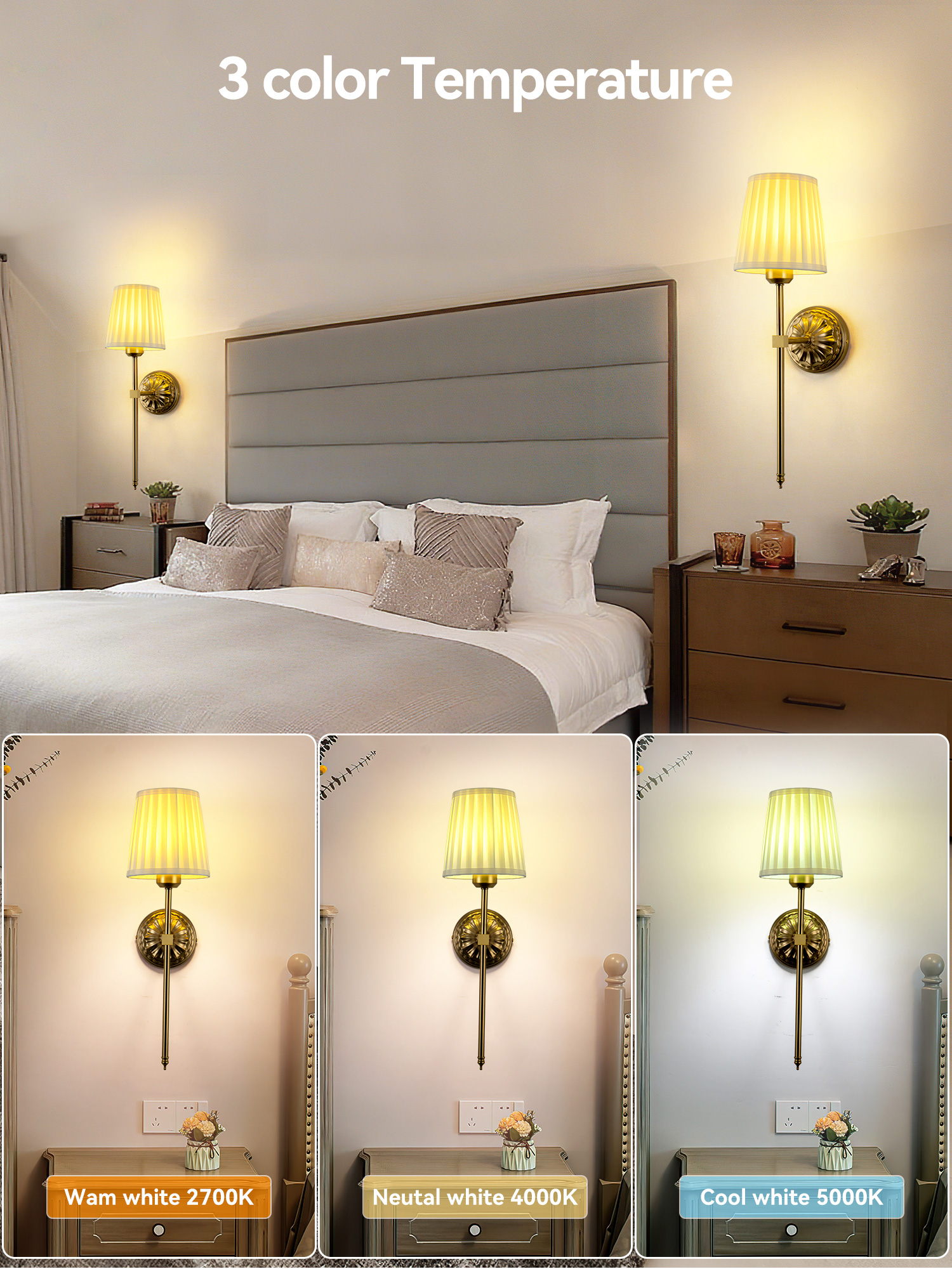 Battery-Powered Wall Light: Re - Touch Dimmer Lamp 리뷰 및 가격