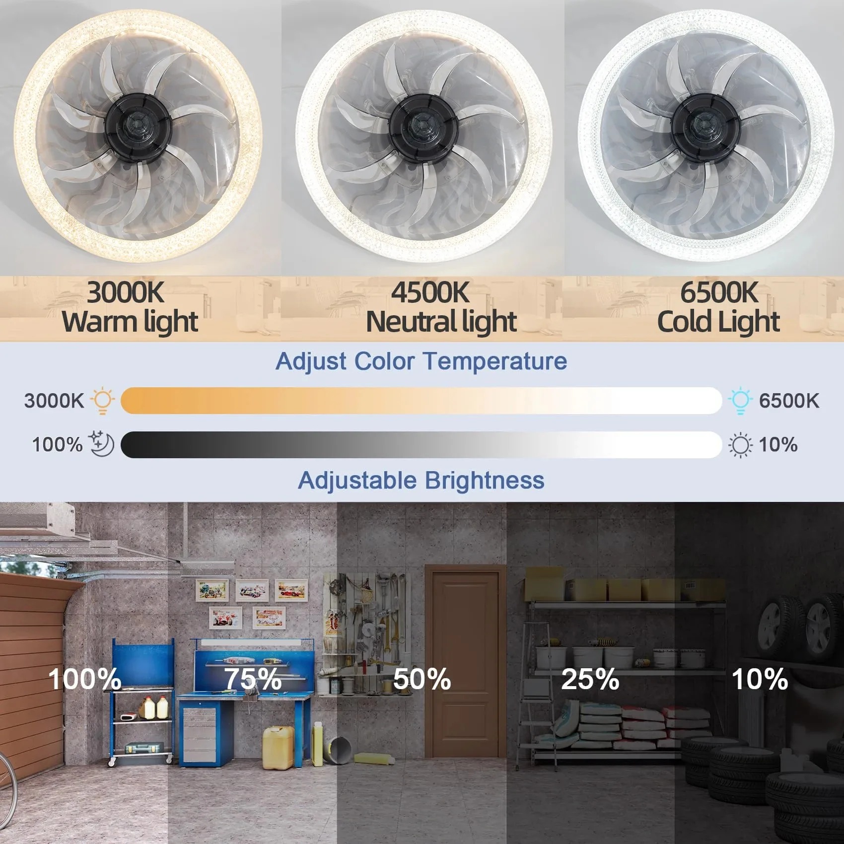 Smart LED Ceiling Fan Light wi - Touch Dimmer Lamp 리뷰 및 가격