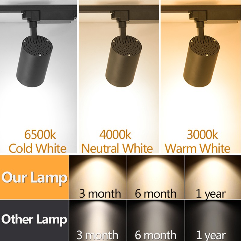Spot Led COB LED Track Light C - Decor Lighting Fixtures 리뷰 및 가격