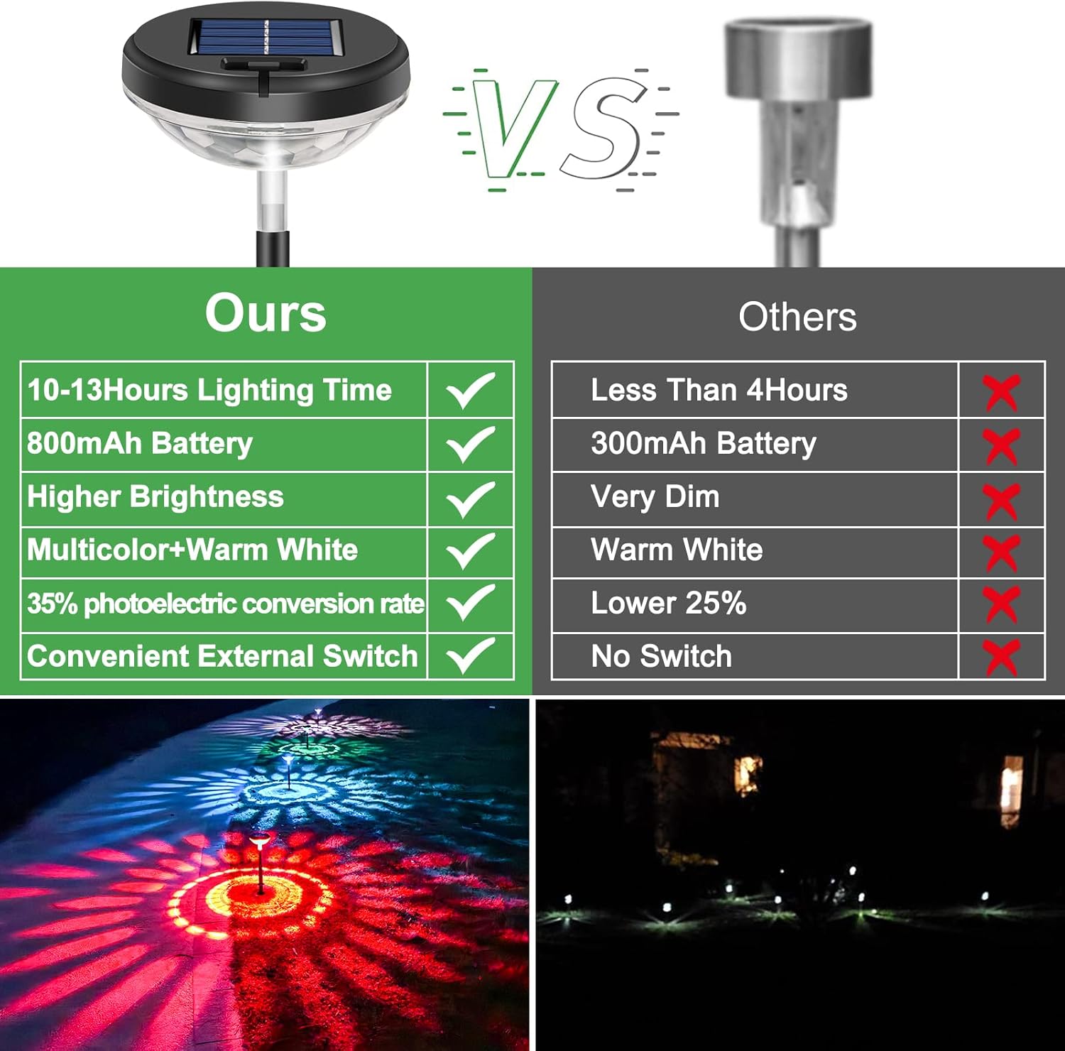 6 Pack Solar Pathway Lights wi - Yard Lighting Decor 리뷰 및 가격