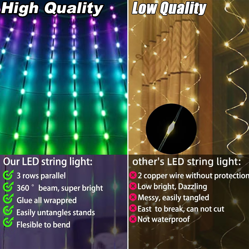 RGB Mesh Lights LED String Wat - Fairy Light Curtain 리뷰 및 가격