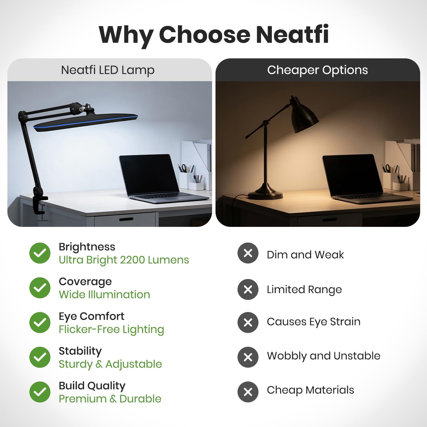 2,200 Lumens 24W LED Desk Lamp - Home Lighting & Decor St Catharines On 리뷰 및 가격
